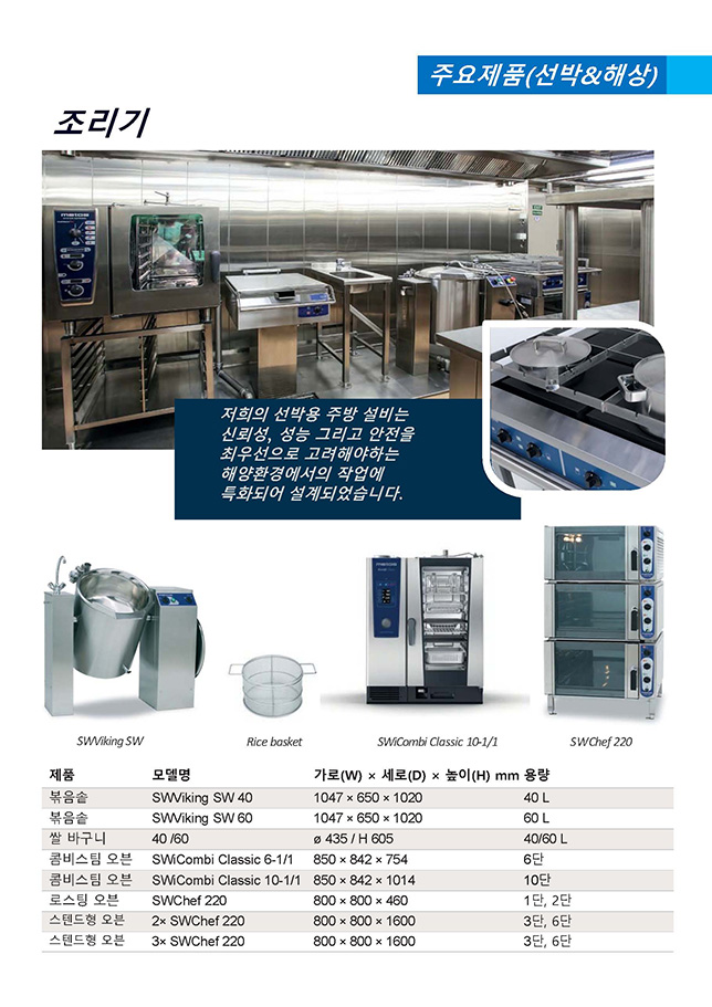 조리기(1) image 1