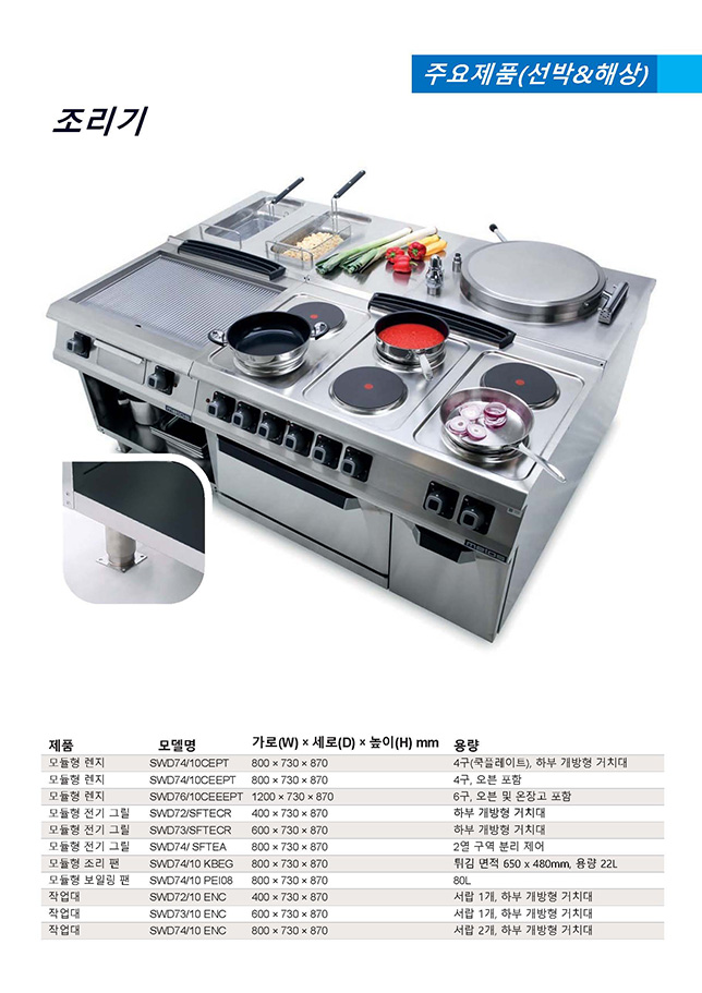 조리기(2) image 1