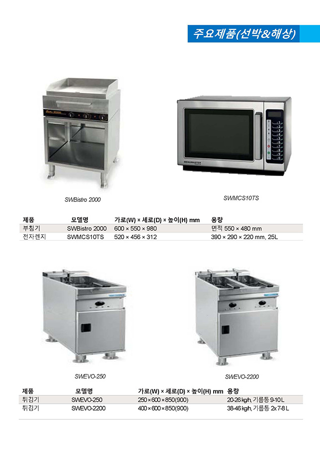 조리기(3) image 1