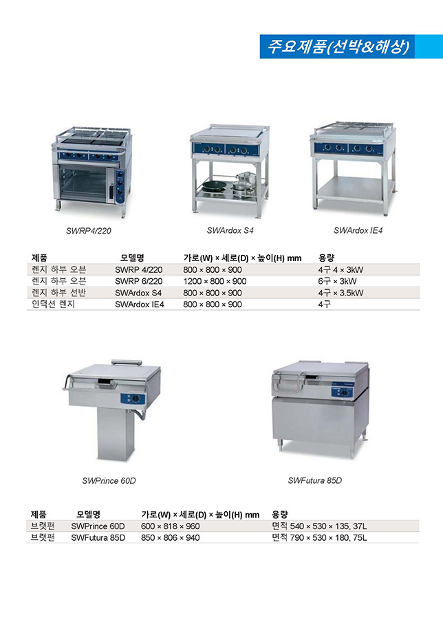 조리기(4) image 1